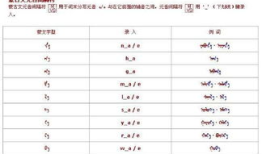 蒙古语输入法：连接传统与现代，让你更轻松地书写蒙古语