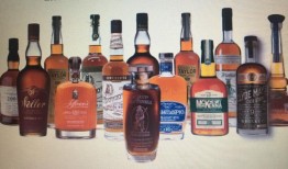 想有机会买到高档酒？以下是如何申请阿拉巴马州的彩票