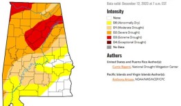 阿拉巴马州的干旱状况继续改善，但仍有一段路要走