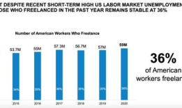揭秘：如何利用idx实现财富自由