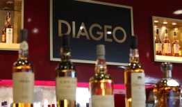 烈酒巨头帝亚吉欧经历“充满挑战的一年”后下滑