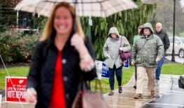 选举日天气预报：选民们会下雨吗？