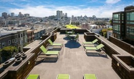 近一年来，房租一直在下跌——看看哪里房价下跌最多