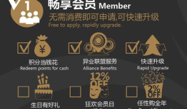 论坛会员惊艳全场！掌握这几点，轻松成为论坛大咖！