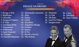 圣雷莫2024第五晚阵容：决赛歌手和嘉宾的发布时间