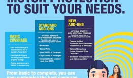 自由推出了新的汽车保险，让投保人坐在驾驶员的座位上