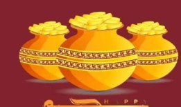Dhanteras 2023黄金价格：查看11月10日的最新金价