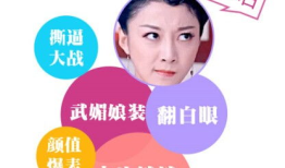 贝彤：揭秘你不知道的奇迹