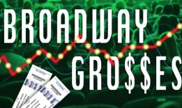 百老汇票房分析：《绿野仙踪》跻身票房前五