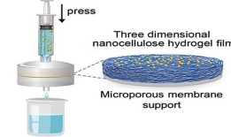 注射水过滤系统可以改善世界各地清洁饮用水的获取