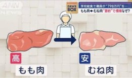 浅草桑巴在东京破纪录的热浪中炙手可热