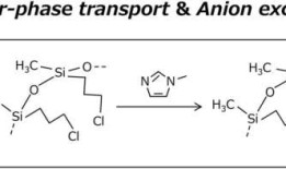 新的建模工具有助于海洋水动能项目